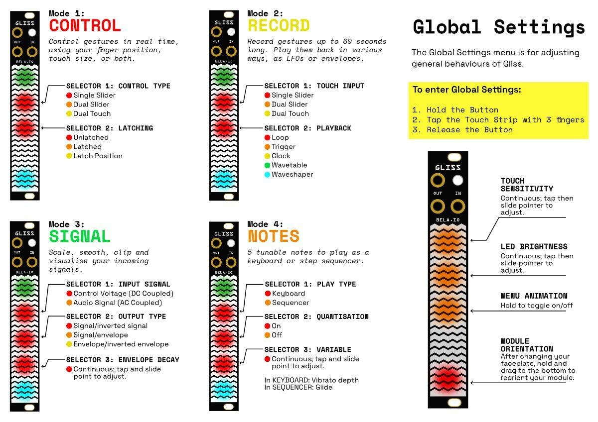Gliss user manual cheat sheet Screenshot of all Gliss menu modes